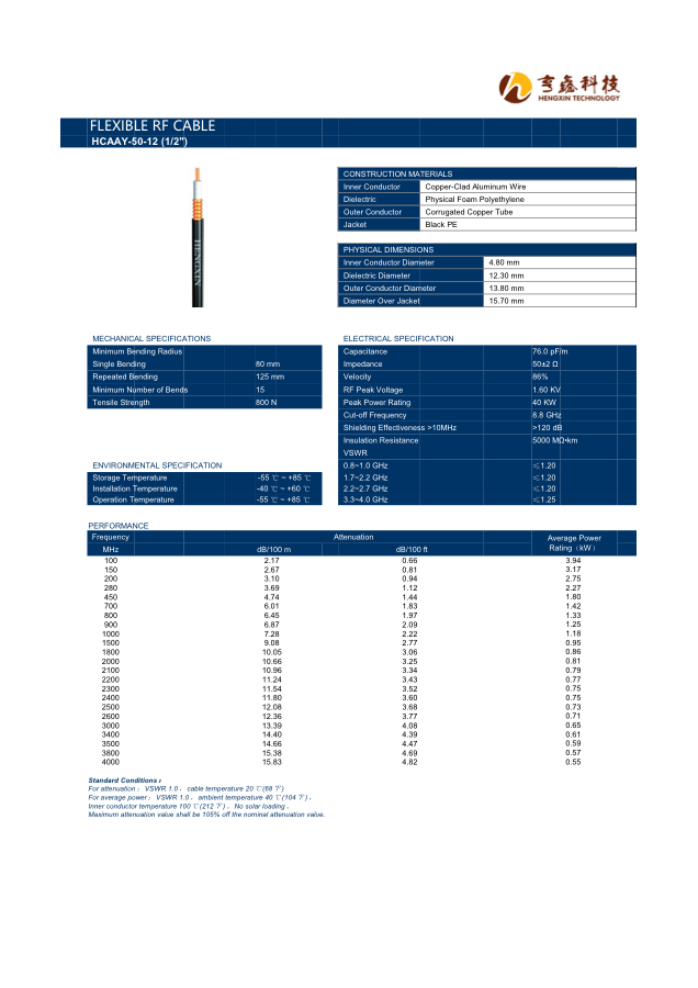 Hengxin HCAAY-50-12-4G